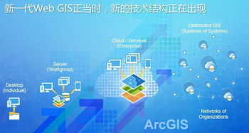ArcGIS 10.6平臺新產品技術交流會——我們在南寧等您